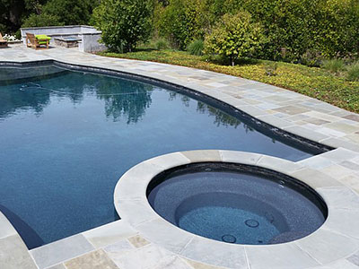 Custom Pools